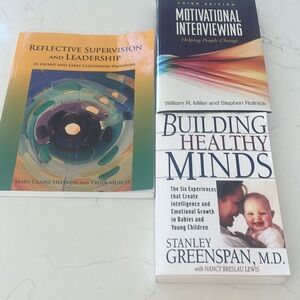 Psychology and communication books